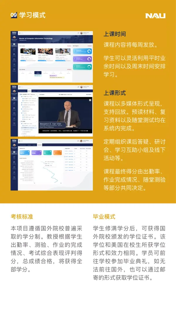 北亚利桑那大学计算机硕士项目招生简章 知乎 北亚利桑那大学计算机硕士项目招生简章 知乎