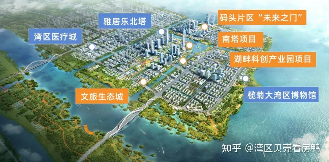 270亿142栋中山马鞍岛未来之门备案
