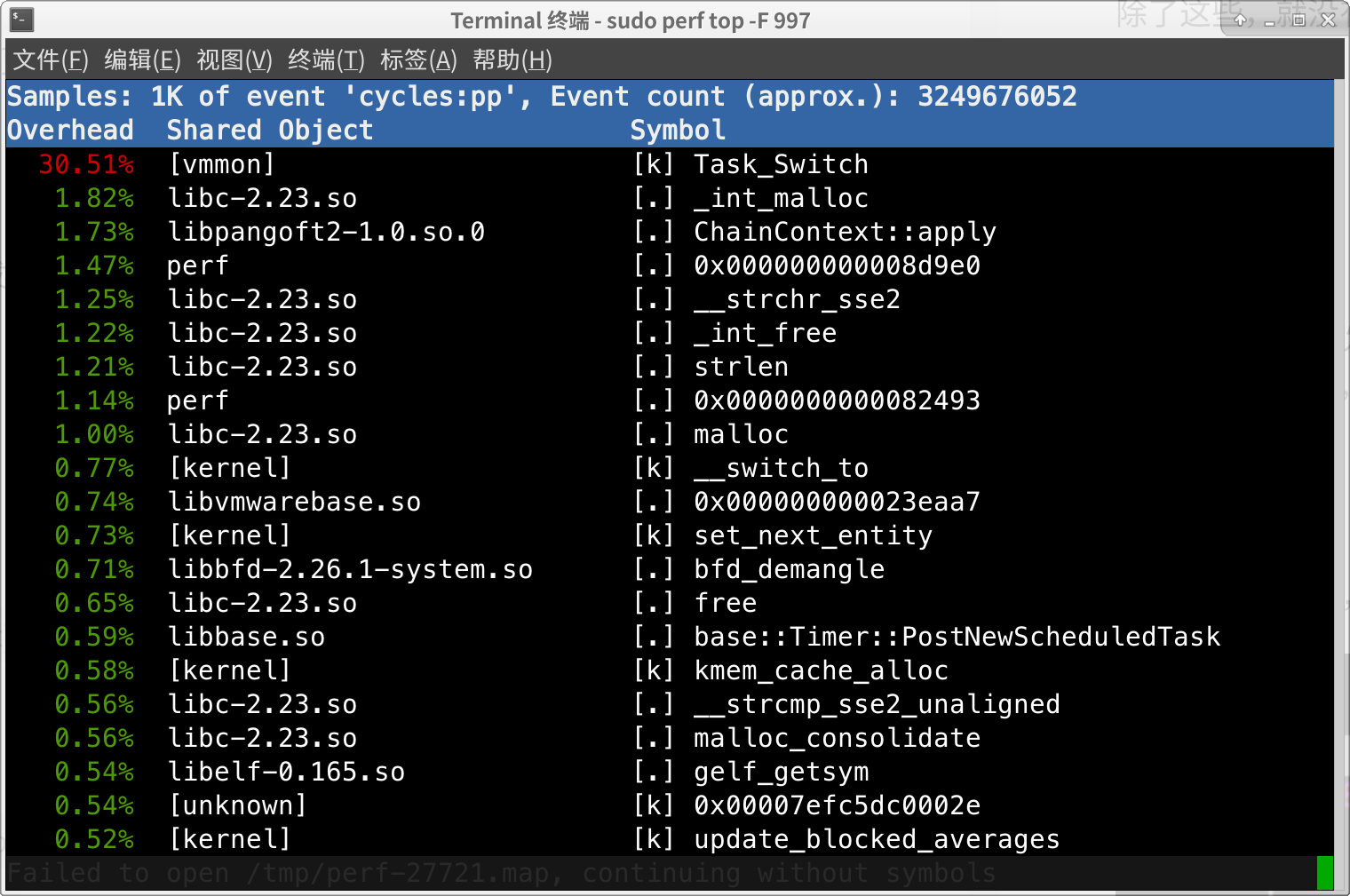 用 perf 和 SystemTap 跟踪 MongoDB 访问超时 - 知乎