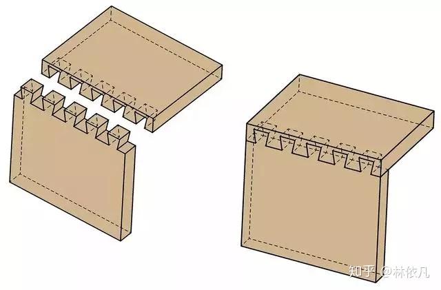 有比较好的卯榫结构入门书籍吗
