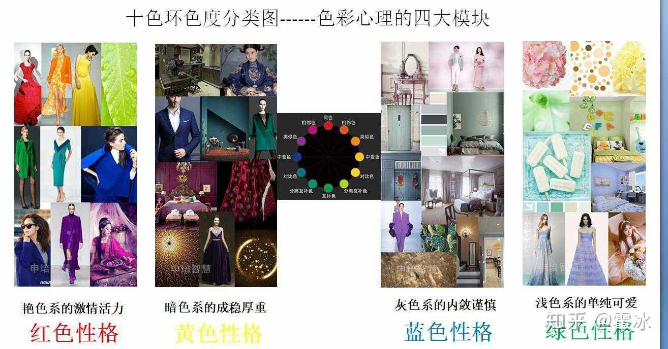 性格色彩分析红黄蓝绿你是属于哪种性格呢快来对号入座吧08