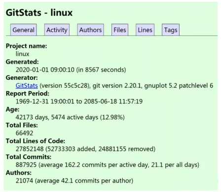需要多久才能看完linux内核源码？ - 知乎