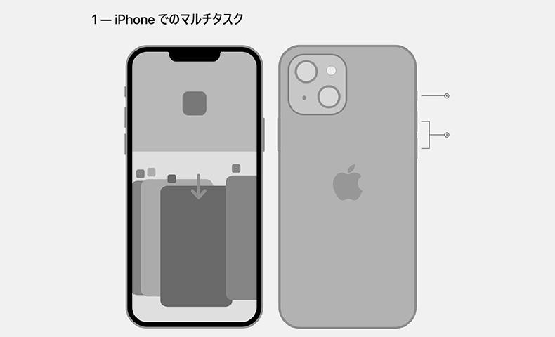 Iphone 13外观设计曝光 小刘海 对角线双摄 会不会搭载高刷屏 知乎