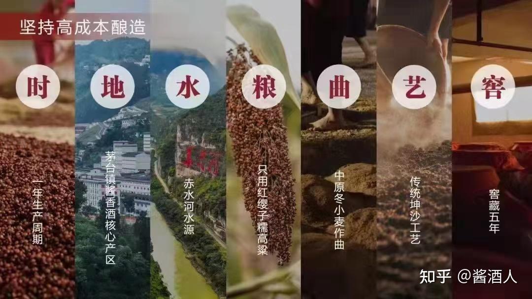 一分钟了解酱酒酱香型白酒