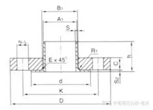 法蘭減壓閥