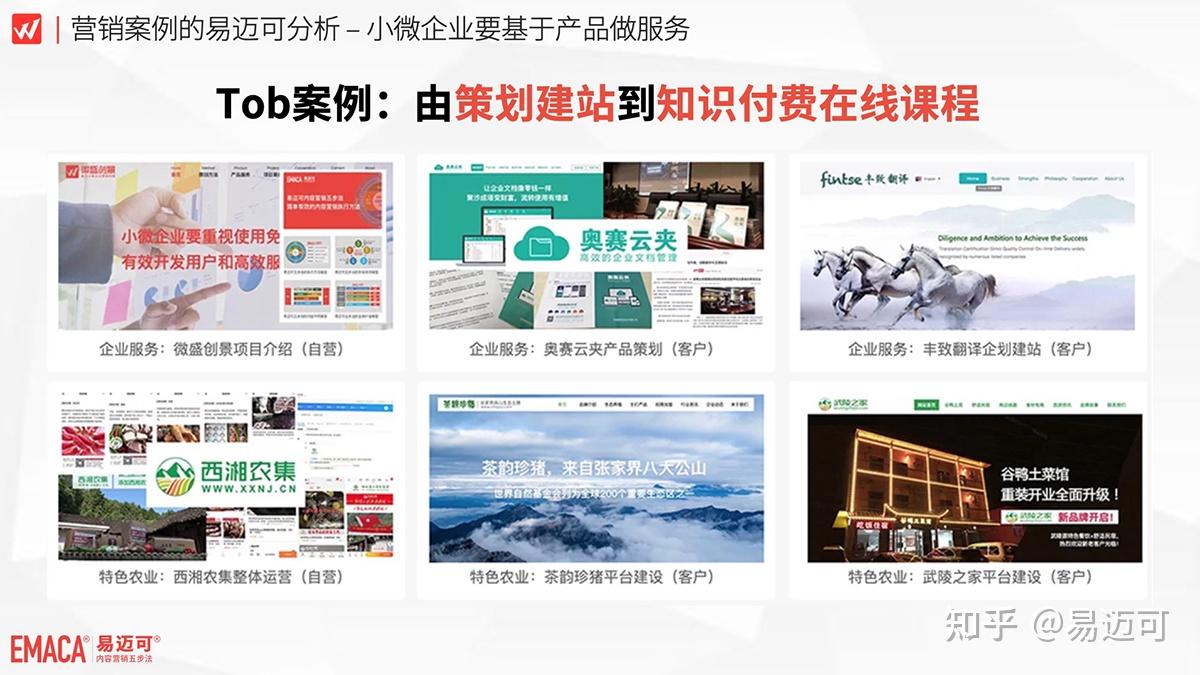服务产品化：产品思维打造好产品，产品化实现低成本规模化 - 知乎