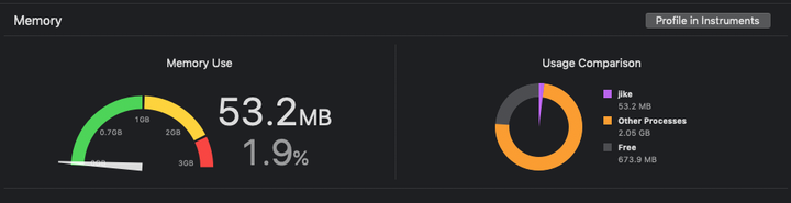 Linux Microsoft Ios Memory Download iOS 内存管理研究 - 知乎