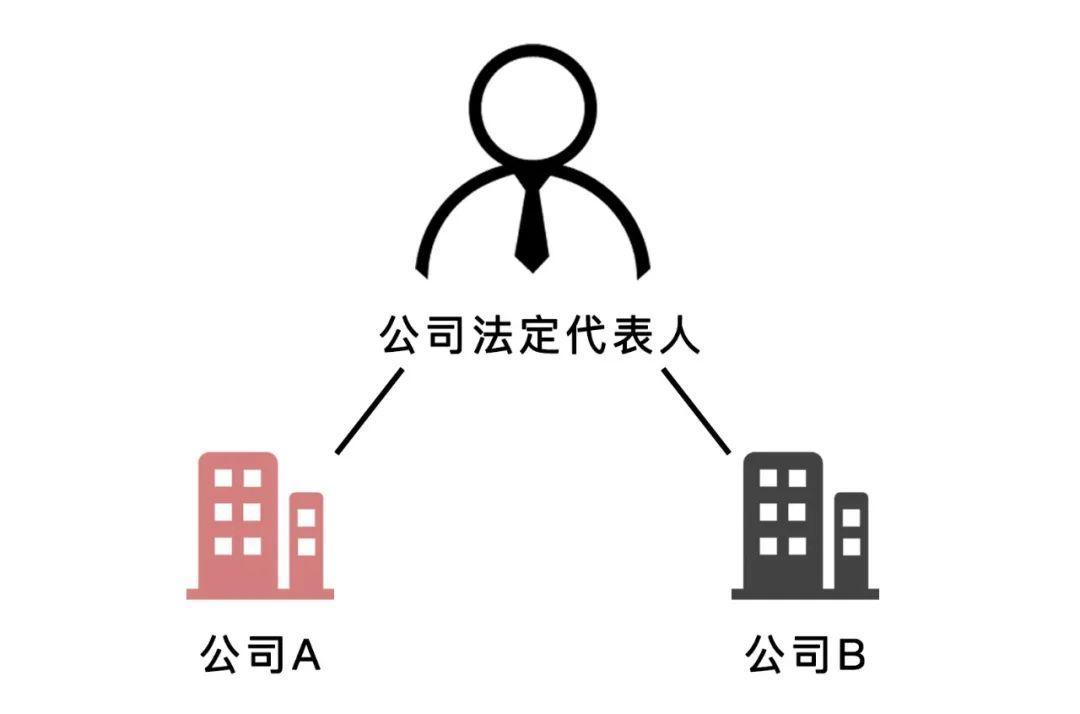 v2-5eb1b7639ae4cd448c3a4f1fe724de45_1440w.jpg?source=172ae18b