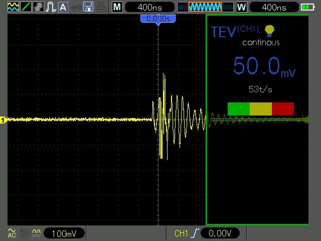 hdjf超声波局部放电测试仪tev测量方法主要检测开关柜内部局部放电