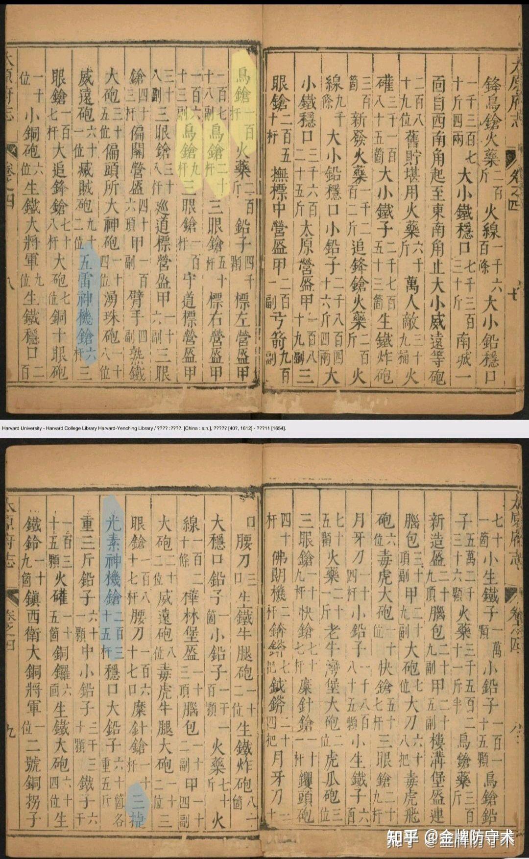 新鲜出炉(鸟铳的结构图)日本鸟铳与明朝鸟铳,(图254) 新鲜出炉(鸟铳的结构图)日本鸟铳与明朝鸟铳,(图254)