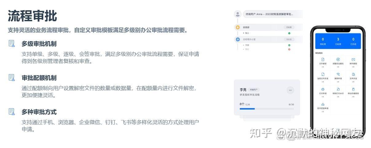 想要给文件加密?这十款好用的文件加密软件必备TOP10排行榜 - 知乎