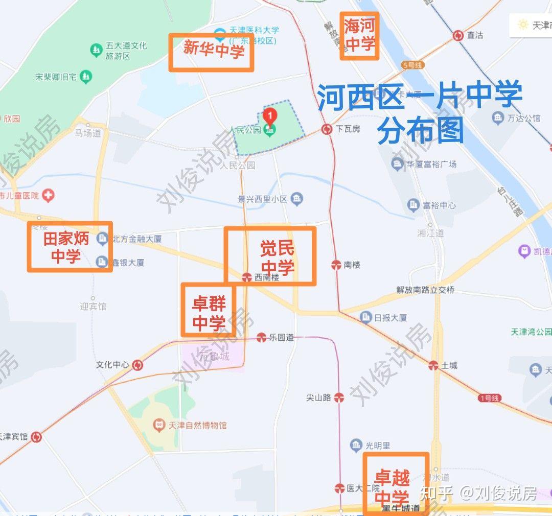 一文读懂:河西区一片小升初的中学