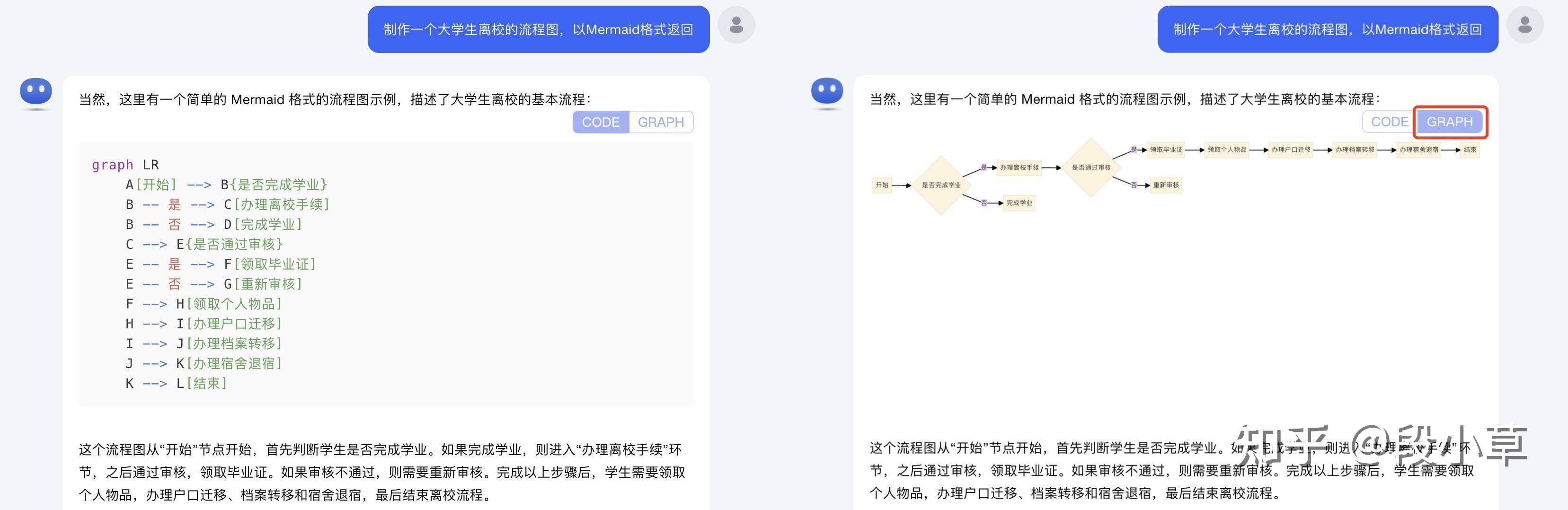 kimi算不算国内顶级的AI? - 知乎