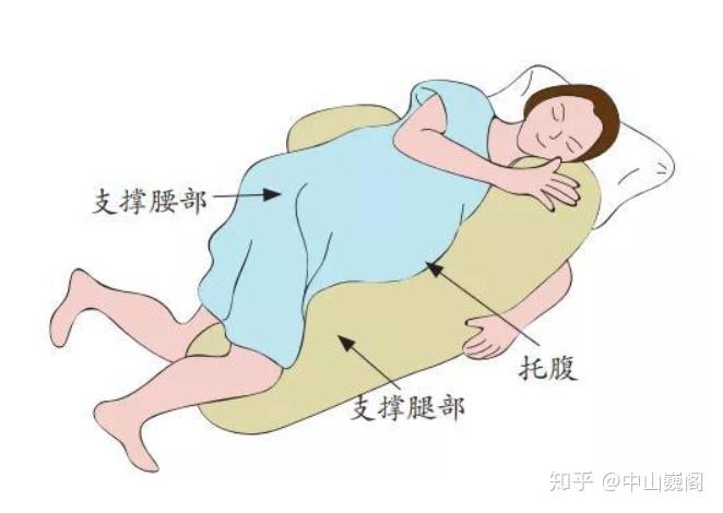 怀孕了怎么动不动就醒呢?