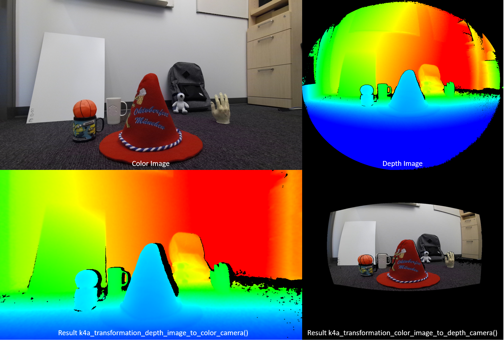 所示①1-mp depth sensorwith wide and narrow field-of-view(fov)