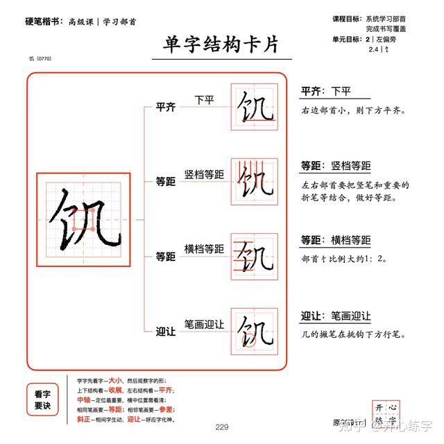 餐的部首是什么 zhuanlan.zhihu.com