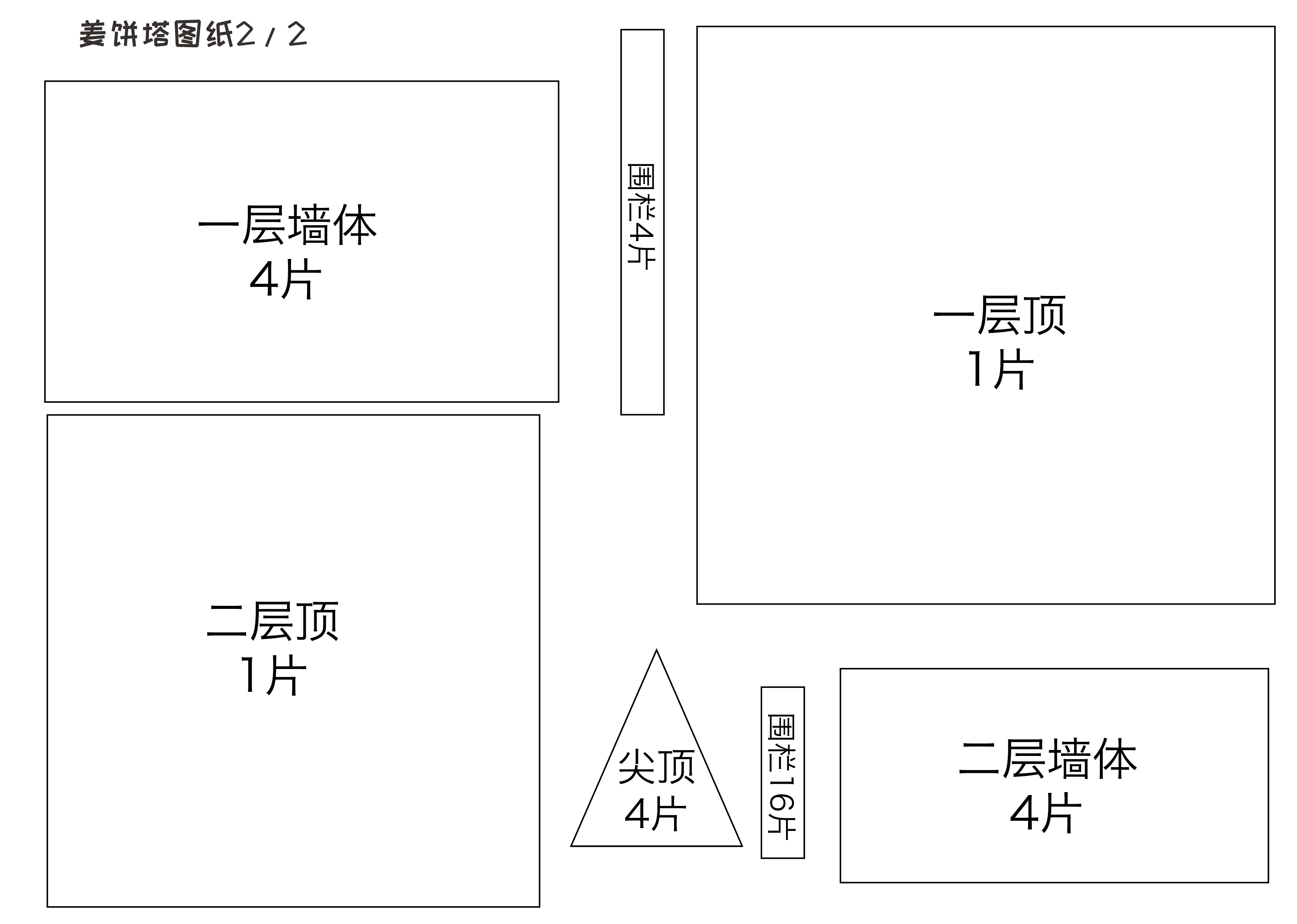 如何制作一个好看的姜饼屋?