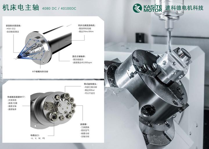 Kasite数控机床主轴铝合金零部件CNC加工 - 知乎