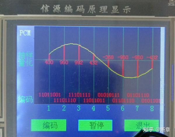 PCM - 知乎