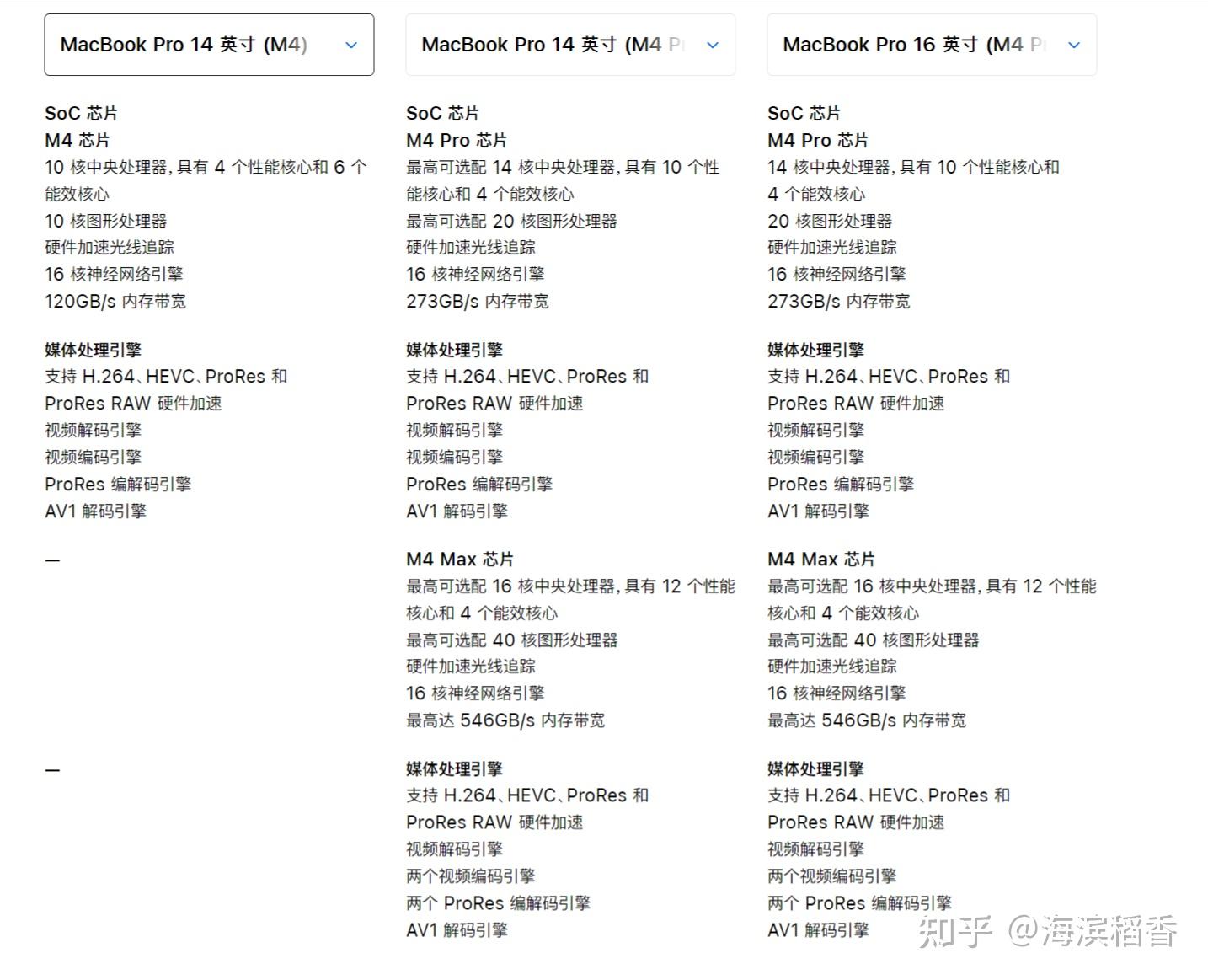 20款macbookpro配置图片