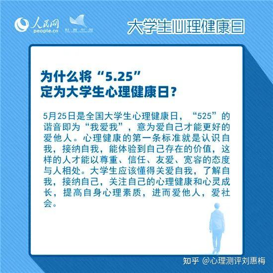 5.25心理健康日|爱自己是一切的开始