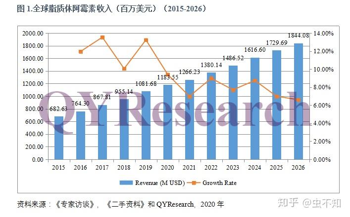 旅游业现状及发展前景调研报告 v2-5ed8523b4ce08223a7e5e024ddff51d8_r.jpg