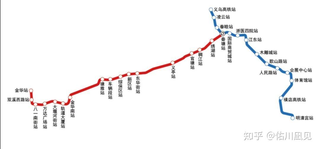 金华市的金义东轨道交通首通线金义线啥时候开通呀? - 知乎
