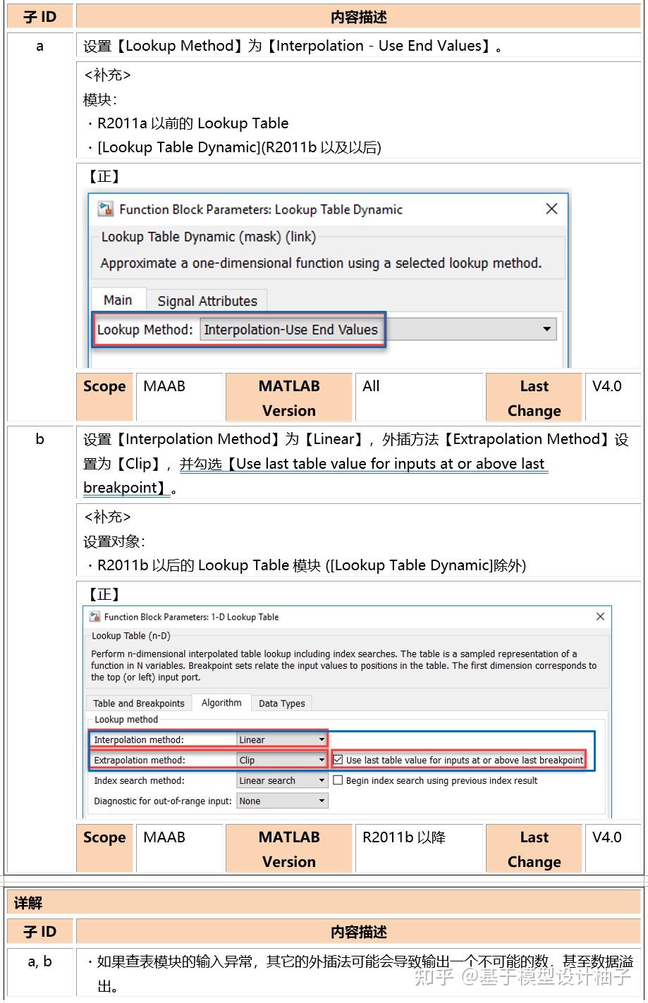 Simulink 3 6 