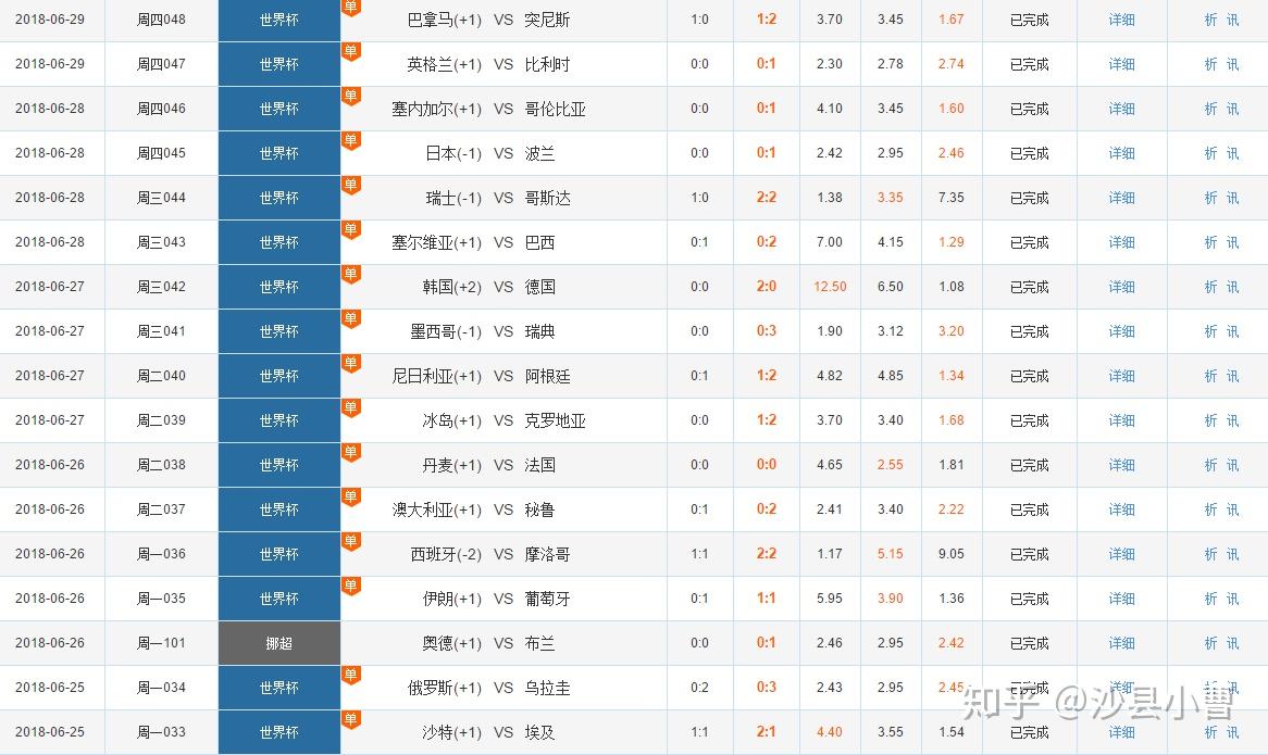 世界杯预选赛：谁能在激烈竞争中突围？分析与预星空体育世界杯投注平台_2026世界杯实时赔率与竞猜攻略测