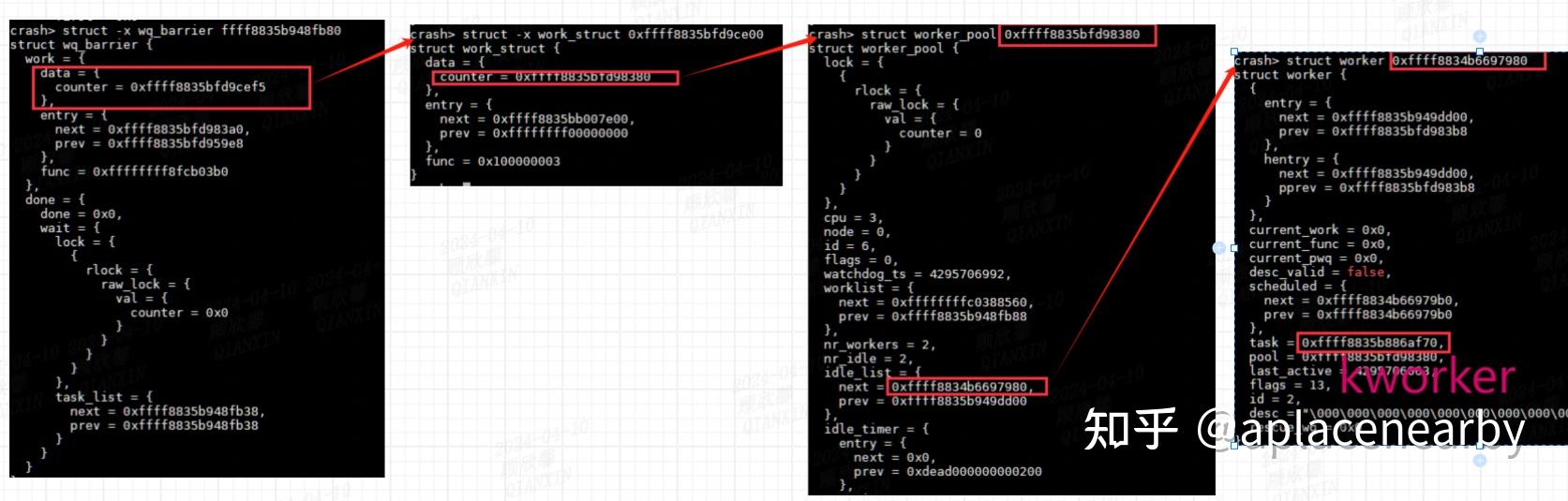 记一次Linux Hung Task分析过程 知乎