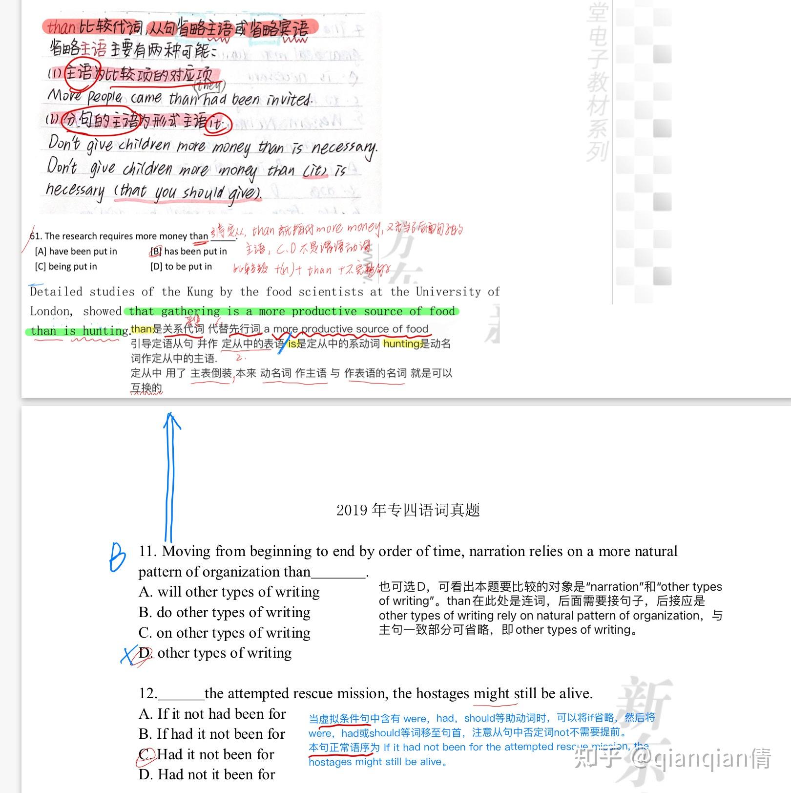 2019英语专四语法真题笔记英语专业四级考试英语专业