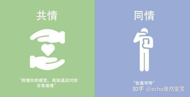 共情≠同情共情其实是最近几年引入的词汇,很多人也都只是有个模糊的