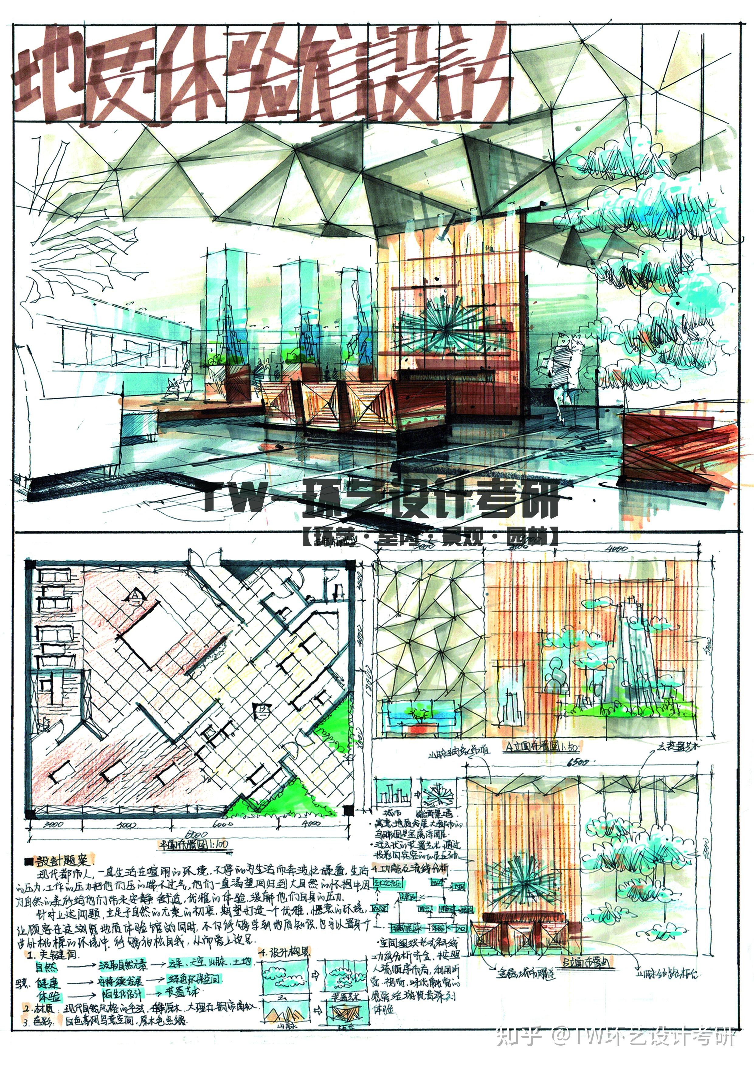 環藝設計考研室內設計快題大放送三