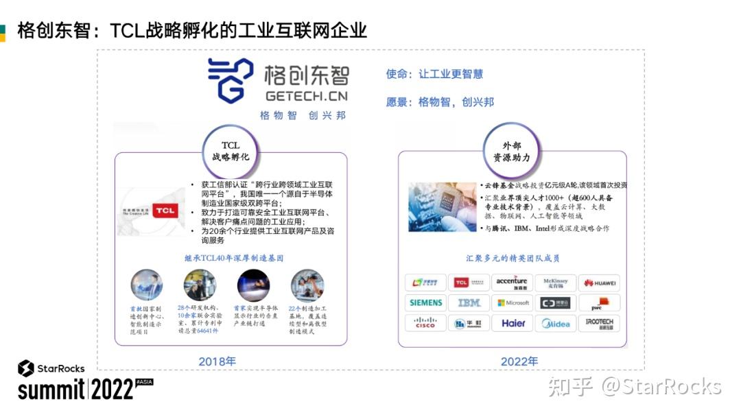 TCL 基于 StarRocks 构建统一的数据分析平台 - 知乎