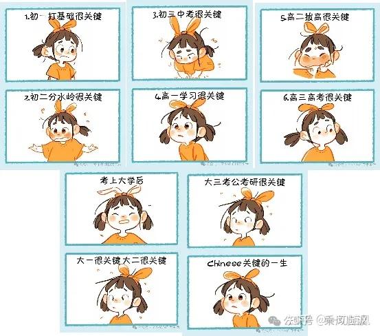 从 中国人“关键的一生” 谈起 - 知乎