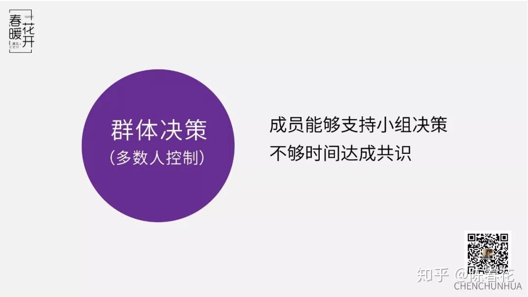 陈春花快速有效决策的五种方法
