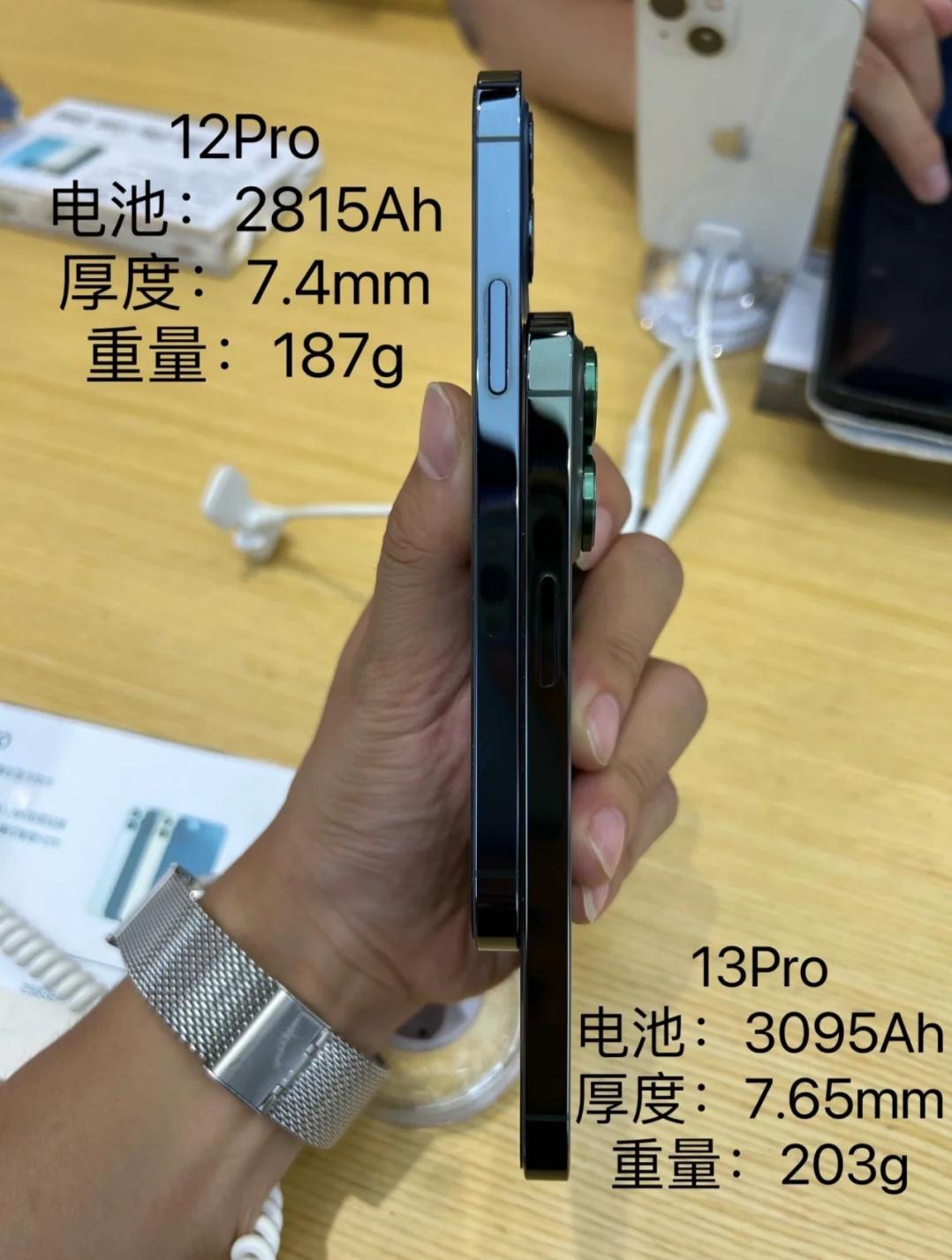 iPhone收購