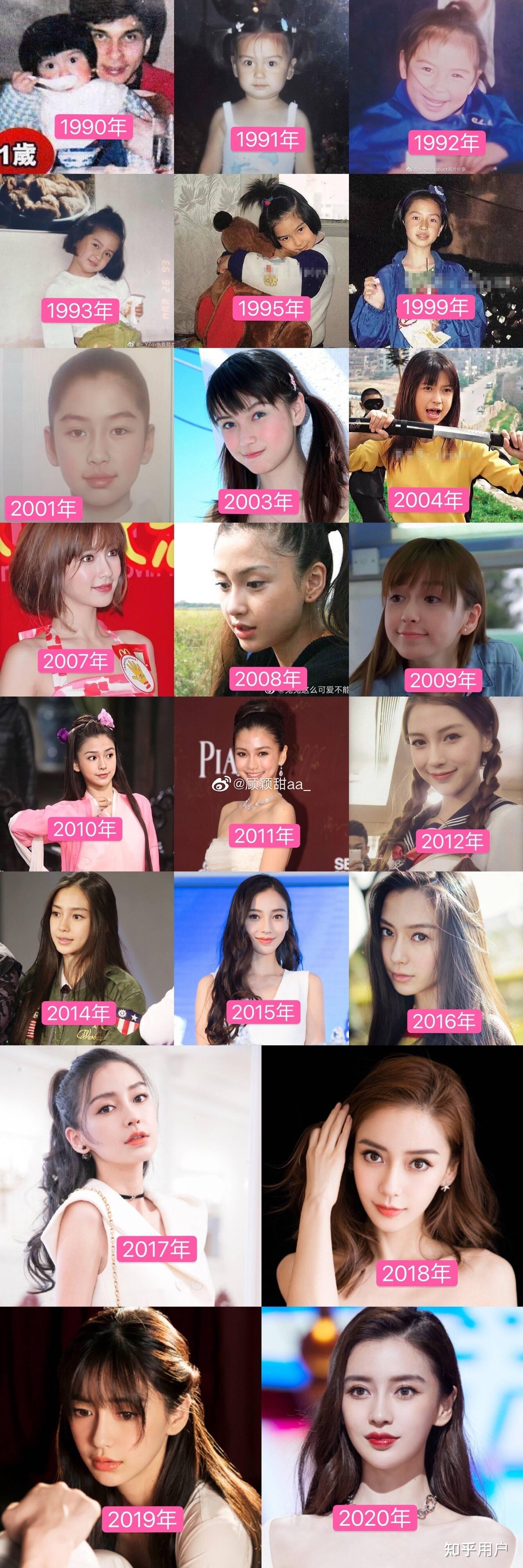 angelababy和范冰冰的颜值谁更高?