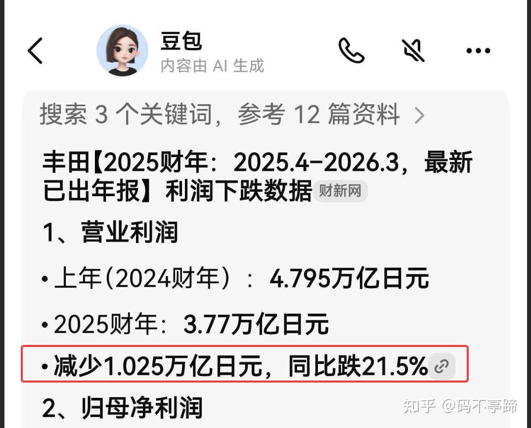 日系车彻底“崩了”!丰田利润下降21%,这3点才是真正原因