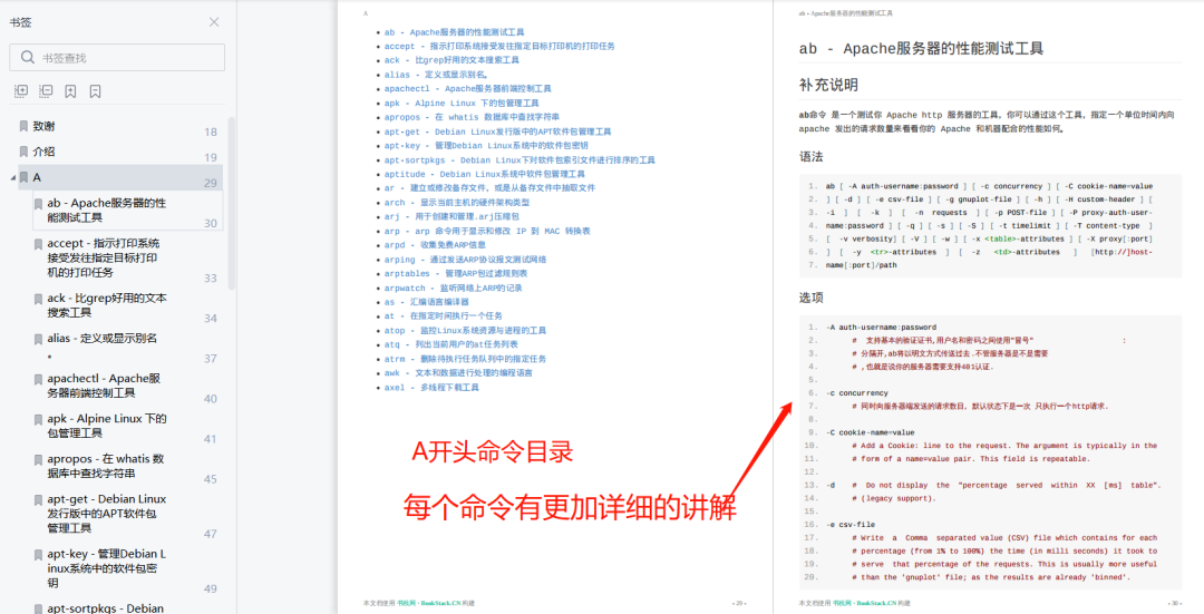 570个常用Linux命令大全（附PDF） - 知乎