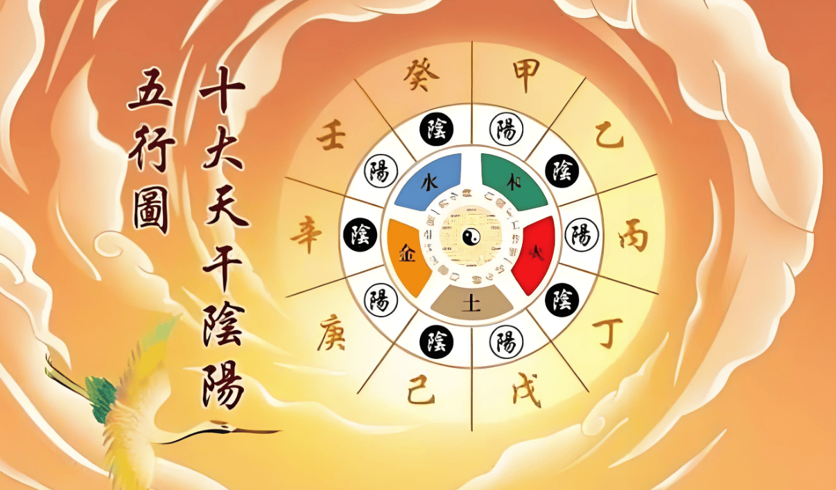 起名如何才能知道五行缺什么,取名改名五行喜用神根据什么来推算 - 知乎