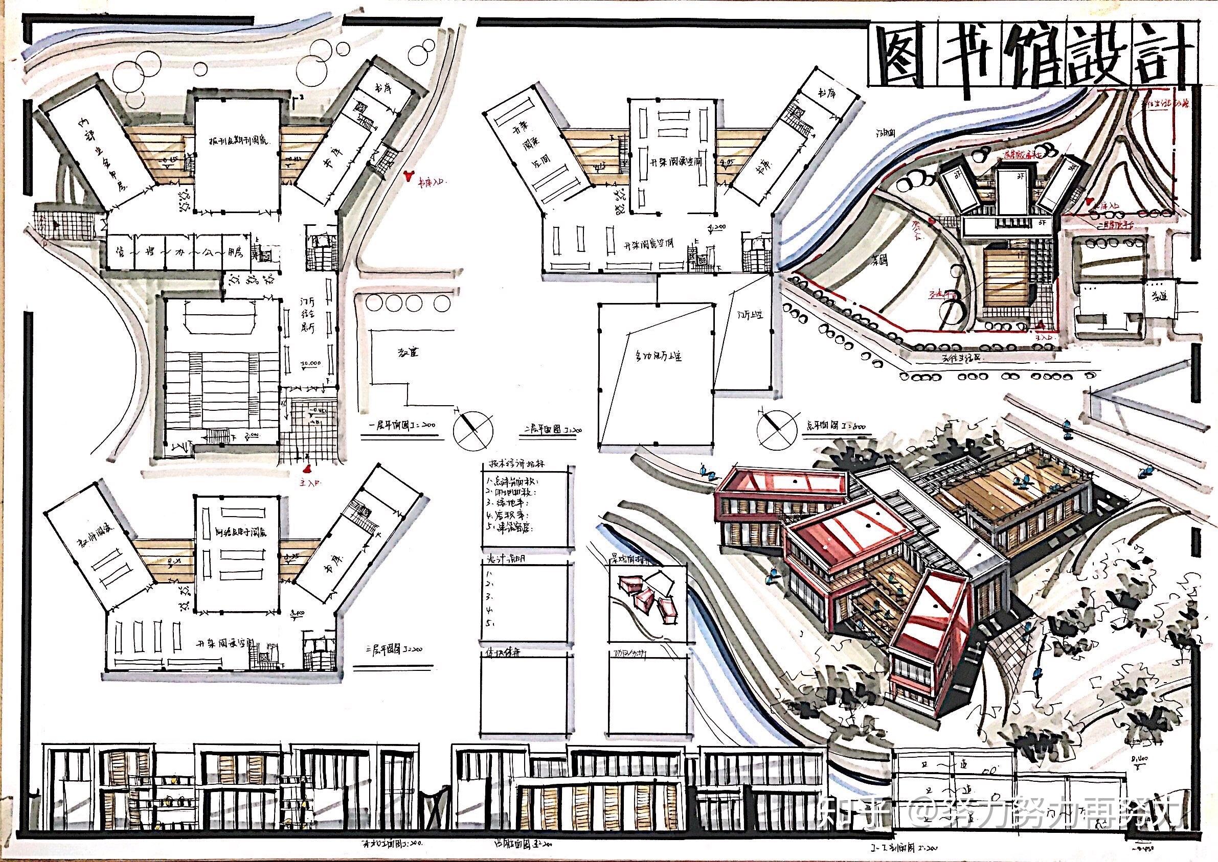 厦门大学建筑快题考研已接近尾声的暑期集训