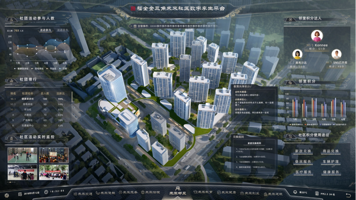买房建议:购房前请放弃这7种心态,不然你买不到房子 - 知乎
