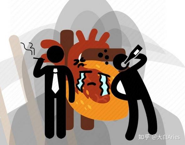 疾病的因果关系