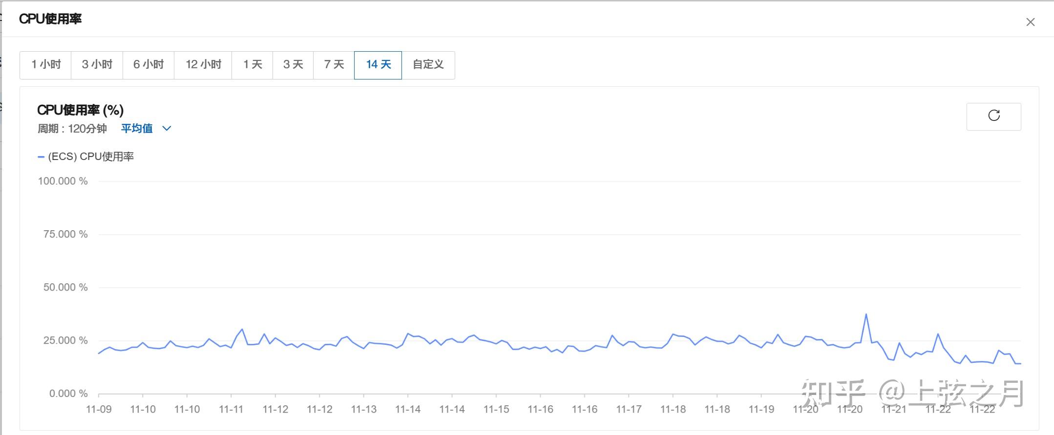 400-rust-veighna-vn-py