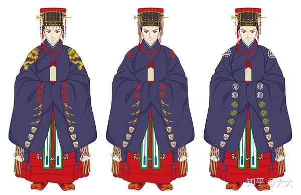 明朝亲王和郡王在常服上如何区别