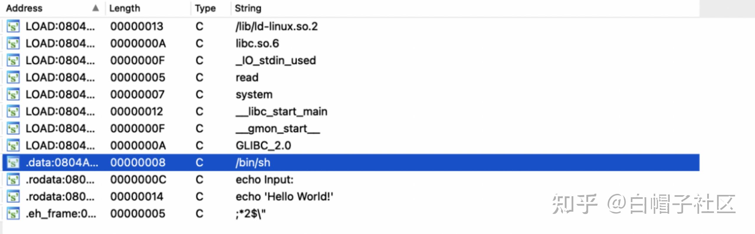 攻防世界入门PWN【level2】题解 知乎