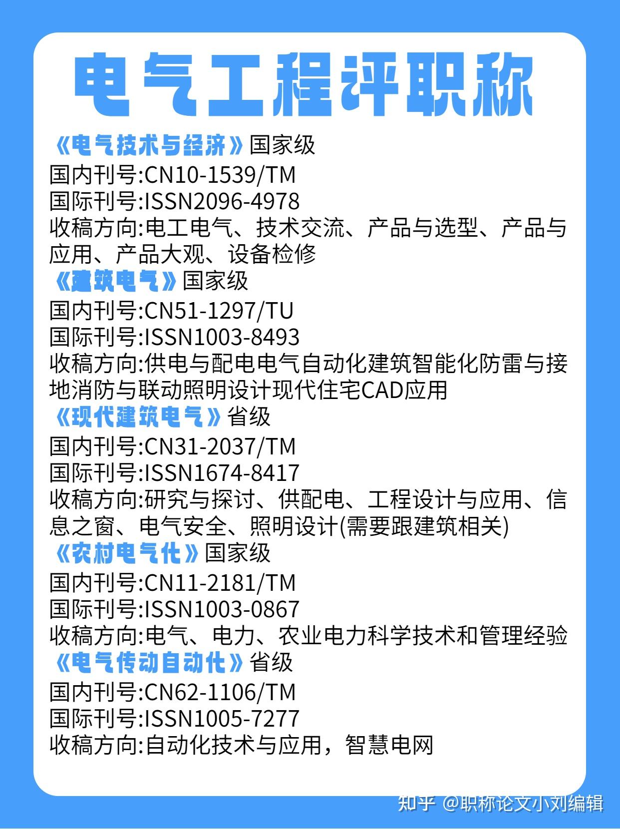 电气工程评职称认可的期刊名单！ - 知乎