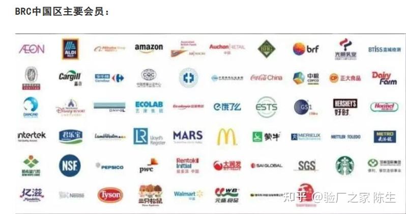 BRC认证为何近些年越来越多客人要求，哪些企业可以申请BRC认证 - 知乎