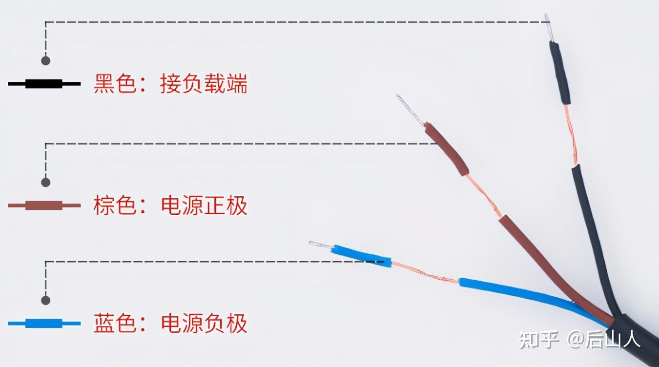 二,接近开关